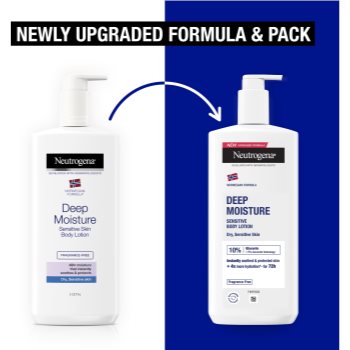 Neutrogena Norwegian Formula® lotiune de corp intens hidratanta pentru piele sensibila - imagine 3